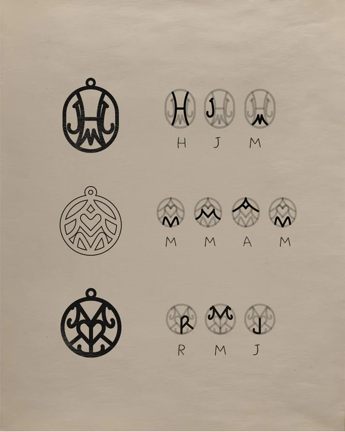 Unsere Familie – Familien-Schlüsselanhänger