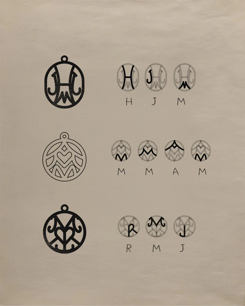 Unsere Familie – Symbolkette