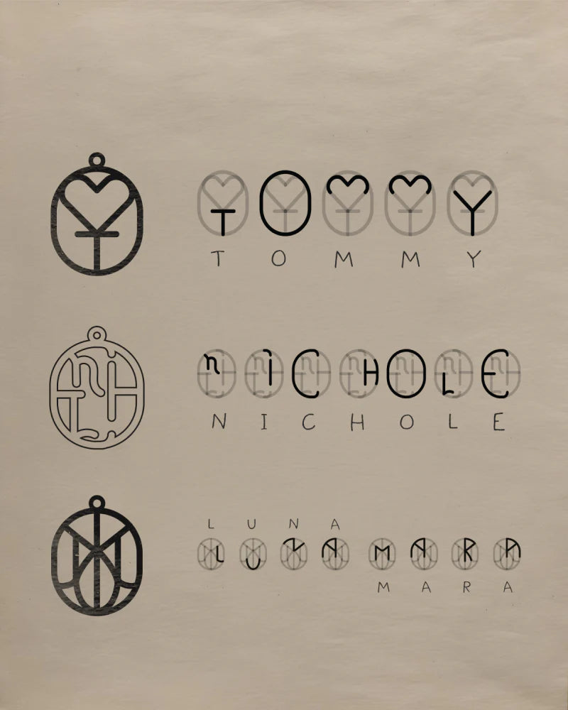 Bei mir – Namenssymbol-Schlüsselanhänger